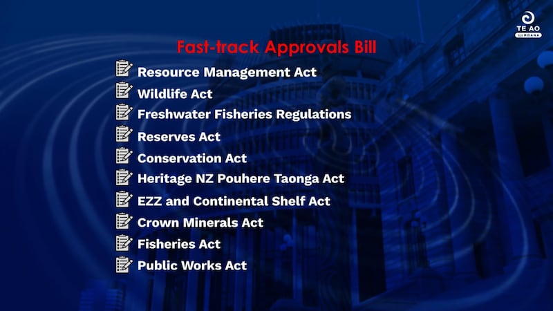 Fast-Track Approvals Bill