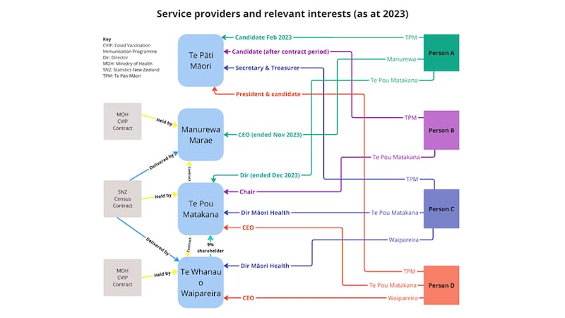 Public Service Commission Report 2024
